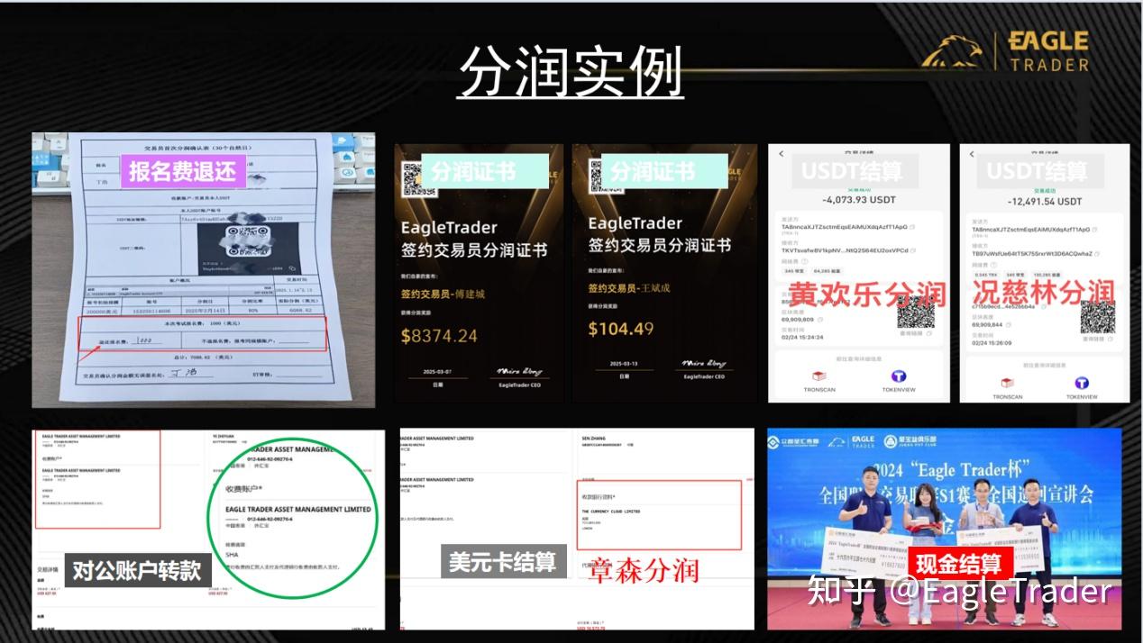 不靠本金，凭能力：自营交易考试如何为交易员提供职业机会?