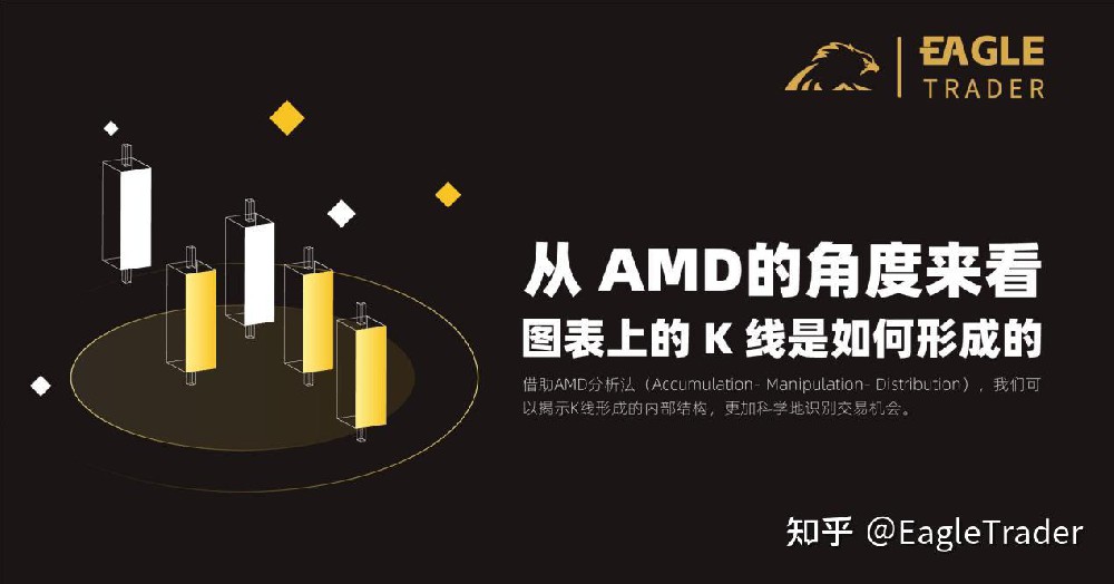 从 AMD的角度来看，图表上的 K 线是