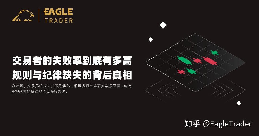 交易者的失败率到底有多高?规则与纪律缺失