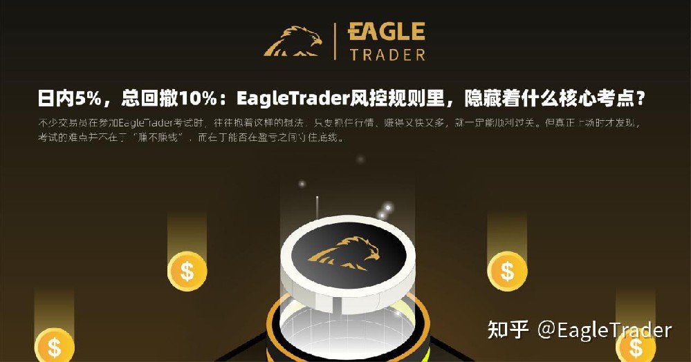 日内5%，总回撤10%：EagleTra