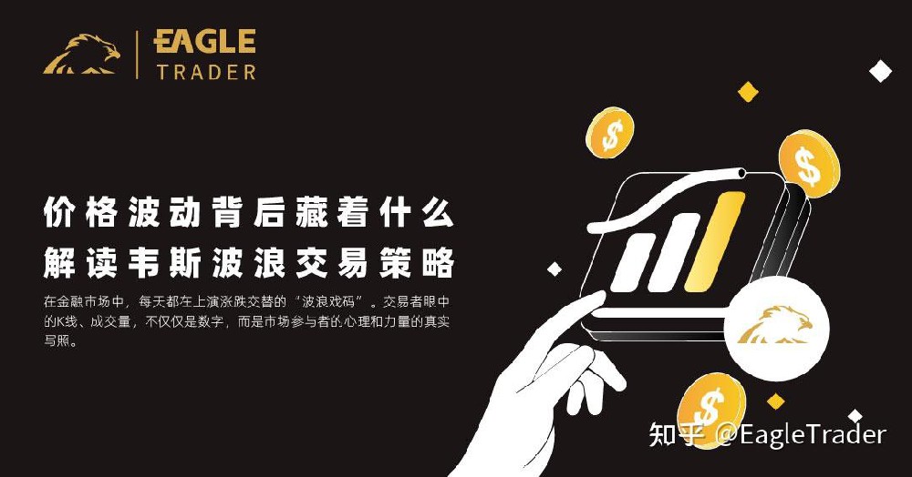 价格波动背后藏着什么?解读韦斯波浪交易策