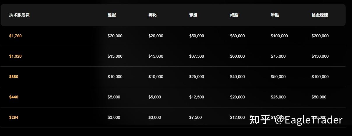 为什么头部券商都在做自营交易?普通人的机会比你想的多 为什么头部券商都在做自营交易?普通人的机会比你想的多