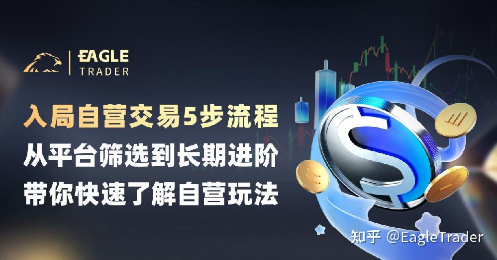 多套量化模型捕捉黄金趋势，【金太狼】何以跻身明星信号源榜单?-EagleTrader