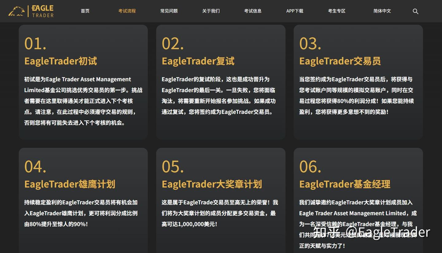 多套量化模型捕捉黄金趋势,【金太狼】何以跻身明星信号源榜单? 多套量化模型捕捉黄金趋势,【金太狼】何以跻身明星信号源榜单?