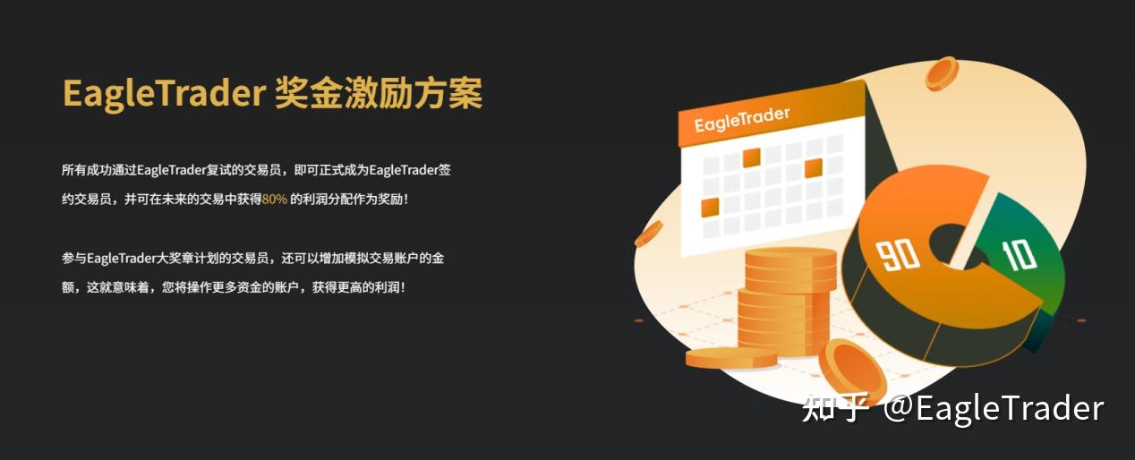 多套量化模型捕捉黄金趋势,【金太狼】何以跻身明星信号源榜单? 多套量化模型捕捉黄金趋势,【金太狼】何以跻身明星信号源榜单?