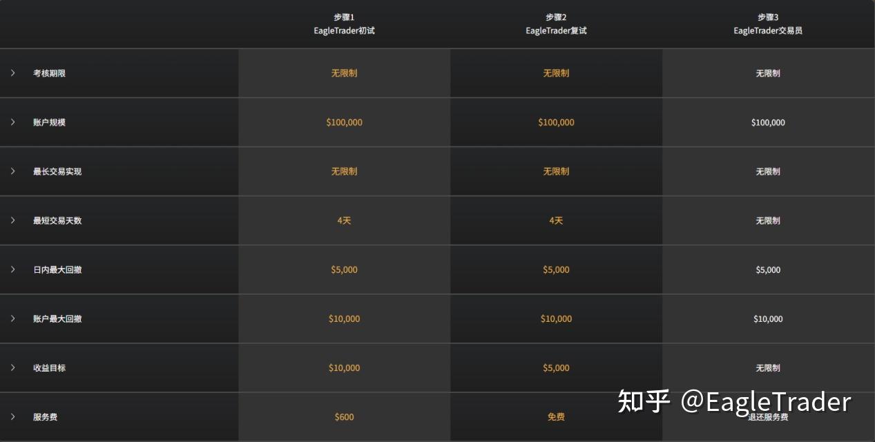 多套量化模型捕捉黄金趋势,【金太狼】何以跻身明星信号源榜单? 多套量化模型捕捉黄金趋势,【金太狼】何以跻身明星信号源榜单?