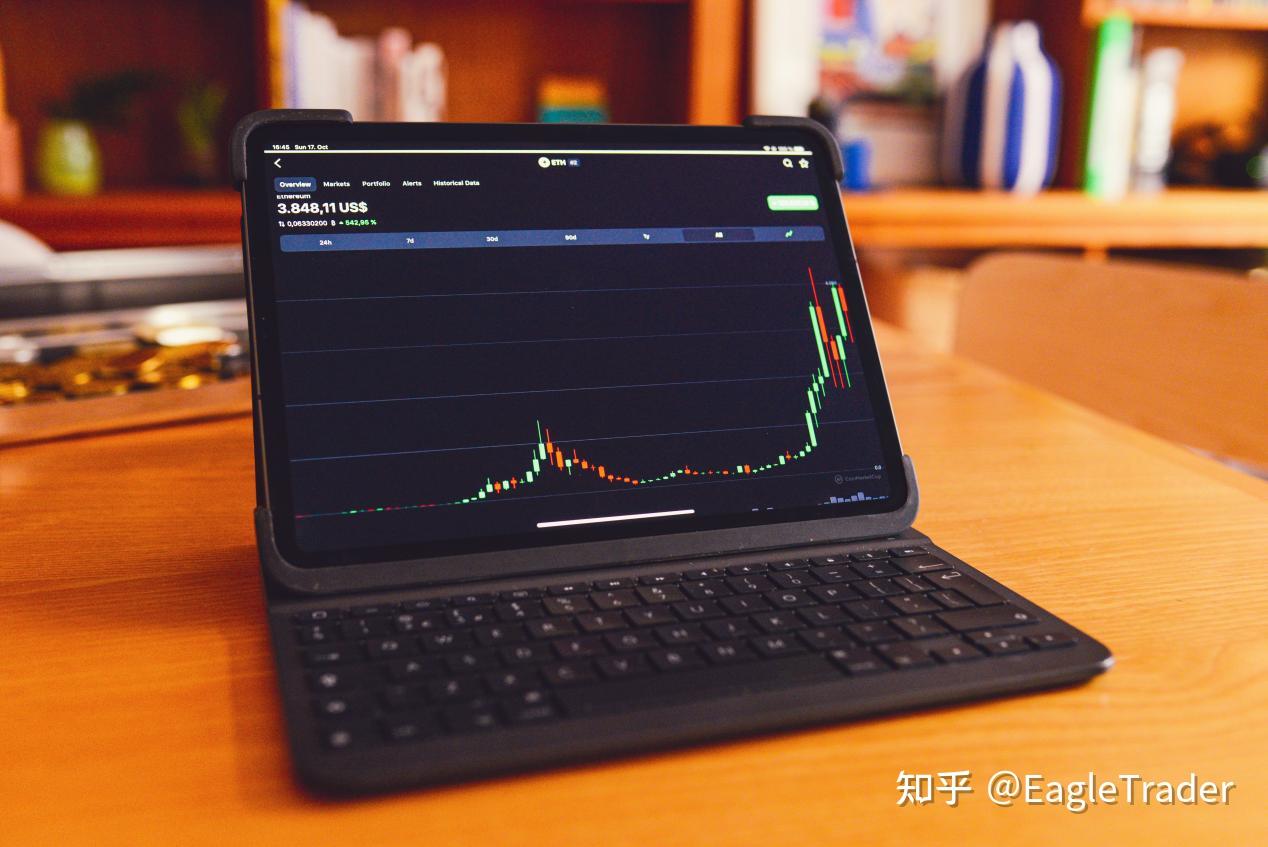 本金有限,怎么放大交易规模?自营交易账户或许是答案 本金有限,怎么放大交易规模?自营交易账户或许是答案